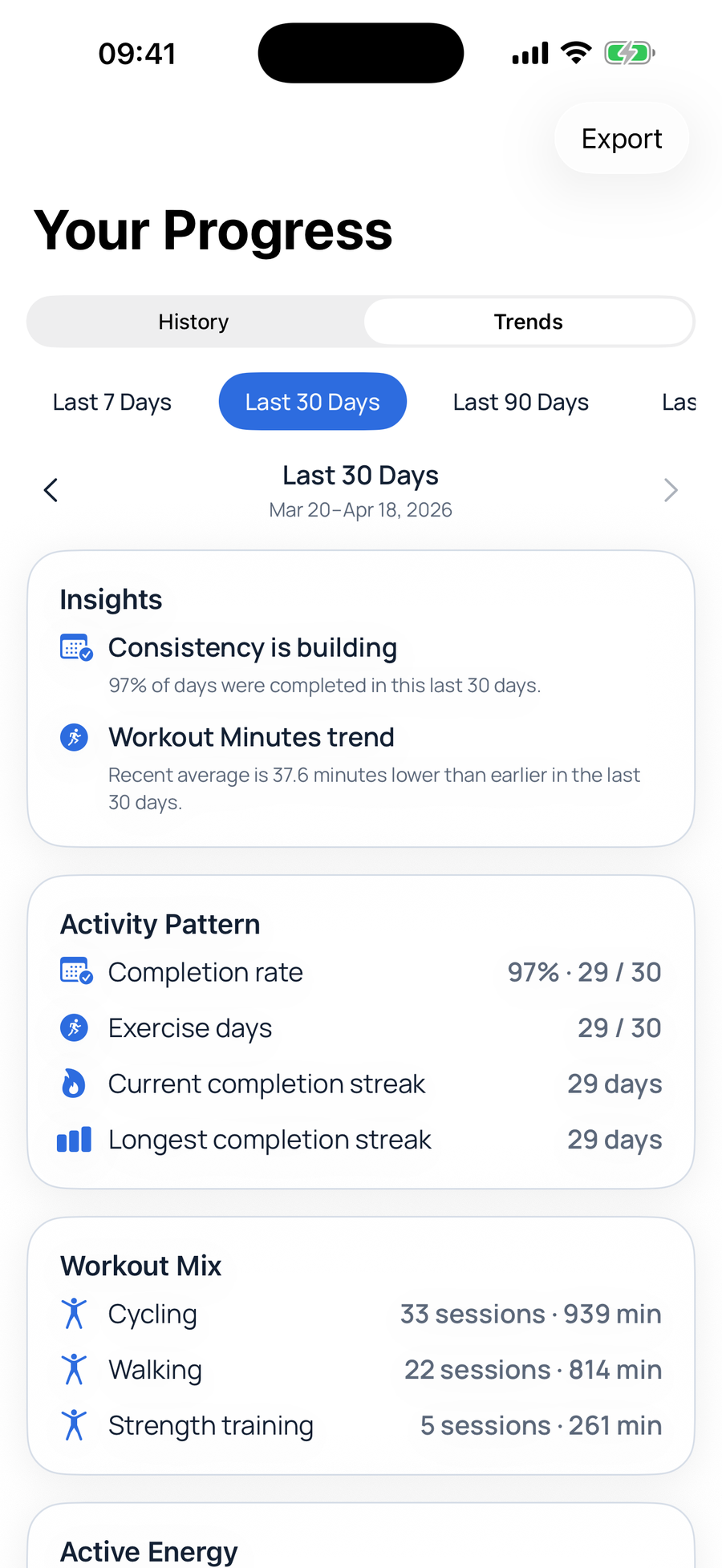 Vitanzo progress screen on iPhone showing 30-day trends for consistency, workouts, and activity.